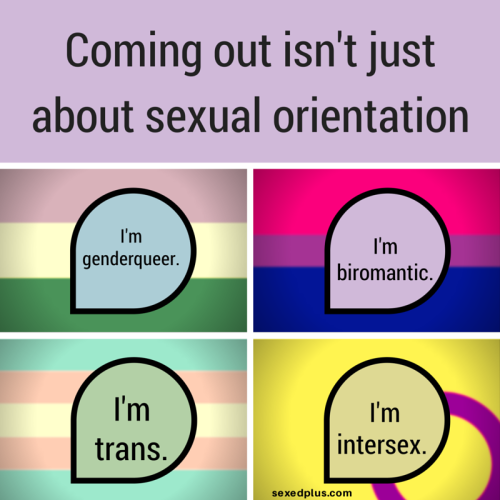 pansexualityisperfect: sublimenostalgia: This is so fucking important to understand. All of it.  Completely agree, the coming out process is a unique experience for everyone.    Então….