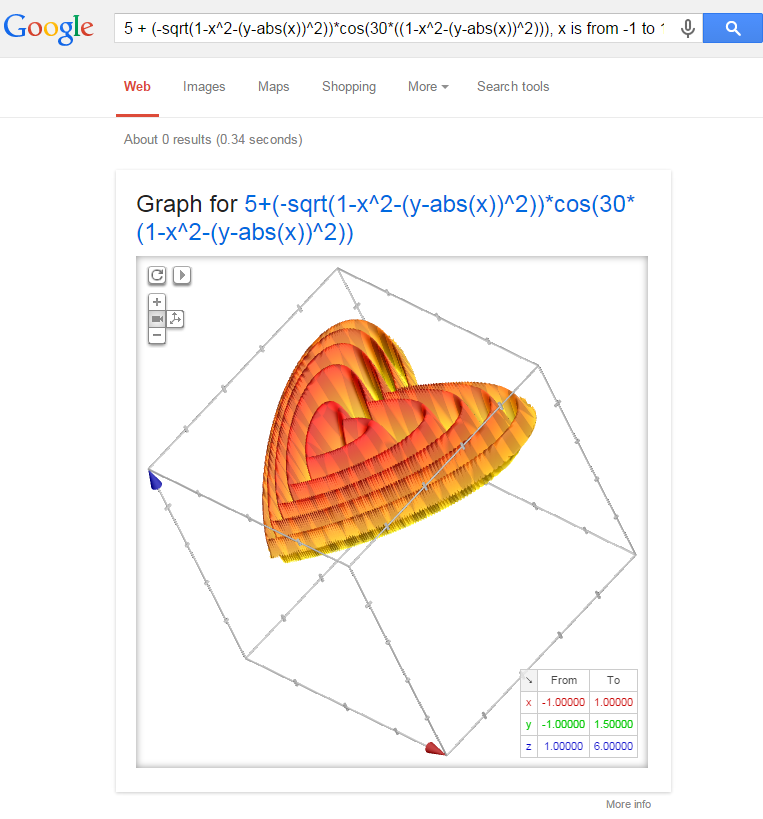 So Google does math for you??