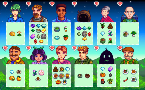 farmerkierin: Stardew Valley: Townsfolk Favorites  I decided to make these little graphics for people who may be playing on the switch and can’t get the guidebook or who may not have WiFi to look it up. Now you can just save these and pull them up wheneve