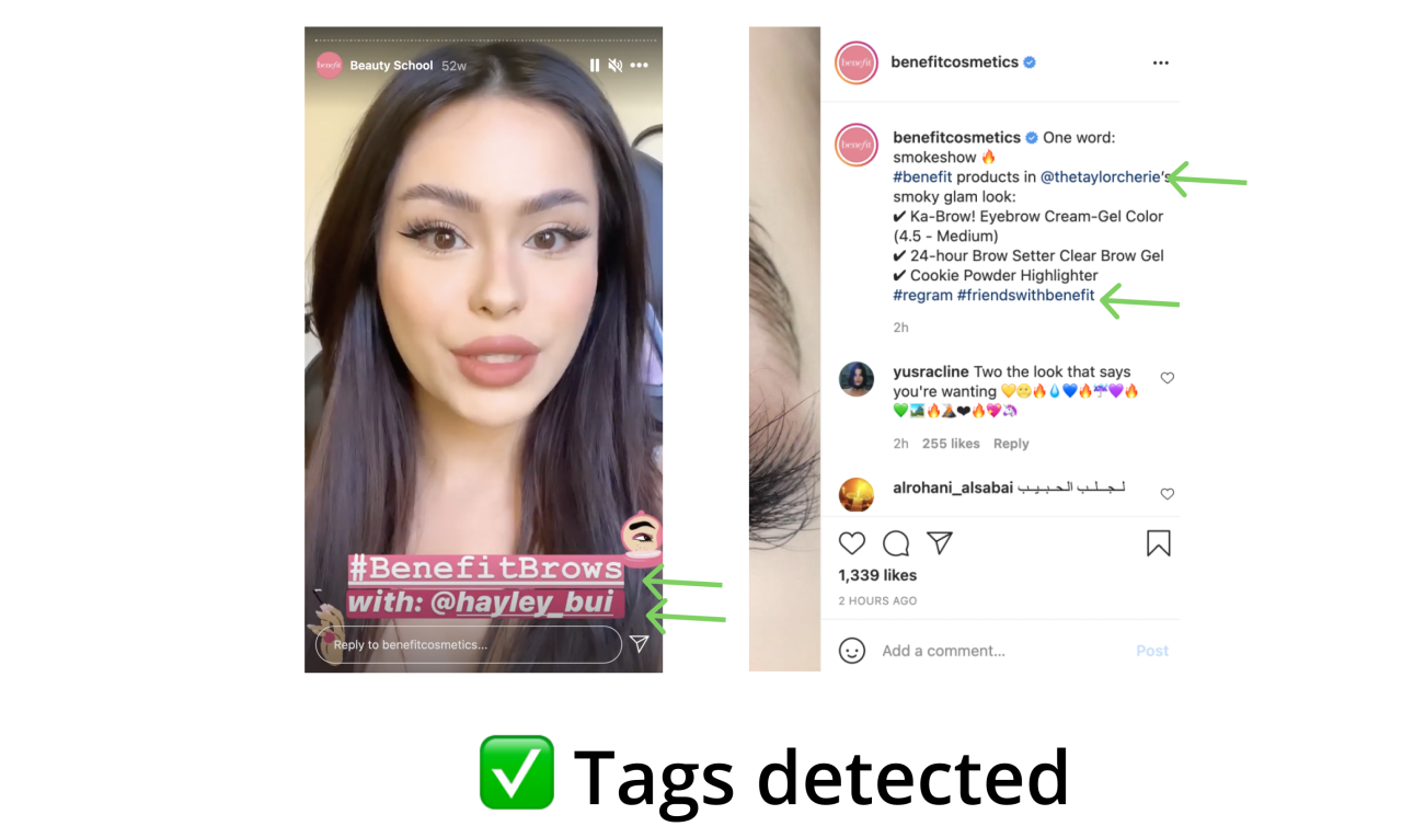 Mentions and hashtags in post captions and text mentions and hashtags in stories ARE detected. 