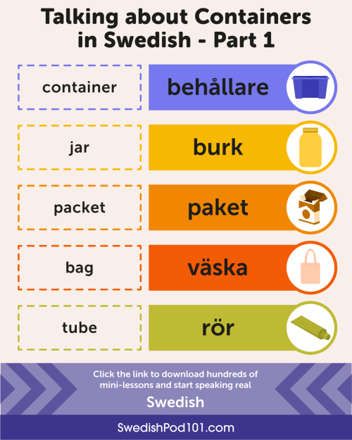 swedishpod101:Talking about Containers in #Swedish - Part 1PS: Sign up here to learn more about gram