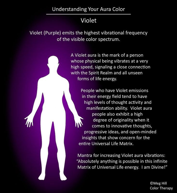 thefriendlywitch:An aura-colour masterpost! 