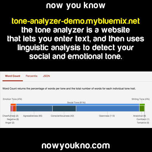 poetesse-doc:  nowyoukno:  tone-analyzer-demo.mybluemix.net the tone analyzer is a website that lets you enter text, and then uses linguistic analysis to detect your social and emotional tone.spreeder.com train yourself to be a speed reader.dafont.com