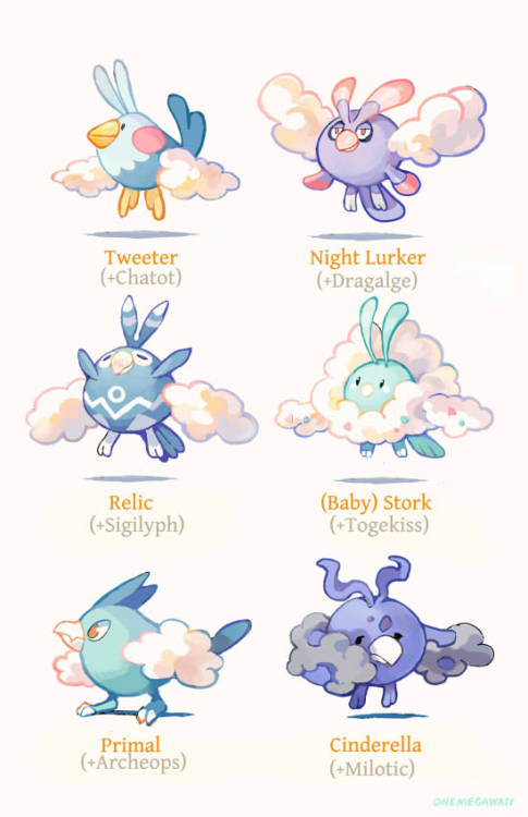 onemegawatt:Some cotton birds and their evolutions from my crossbreed zines!Swablu line is one of my top favorites, I love its design to bits.The zines are available to purchase at my shop: http://onemegawatt.tictail.com/