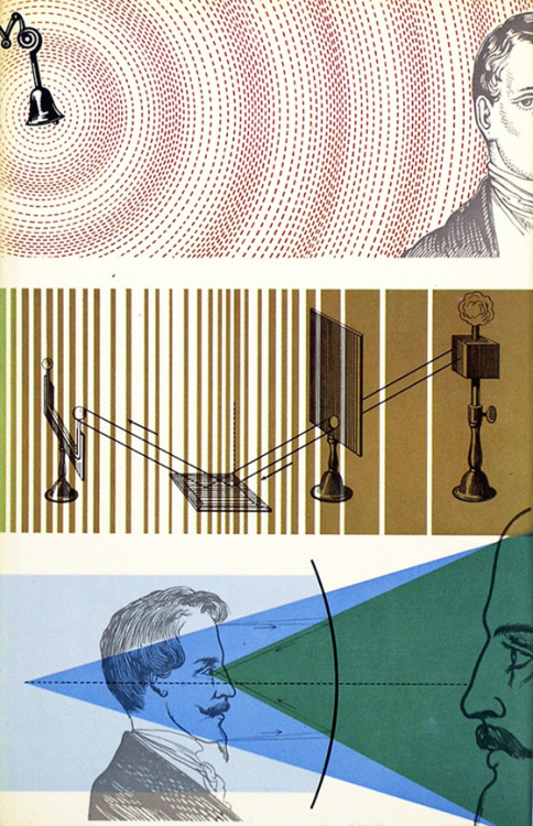 Erik Nitsche, cover design / dust jacket of the book History of physics, 1963.