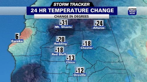 Just a WEE bit cooler in northern California today compared to yesterday! I&rsquo;ll have your a