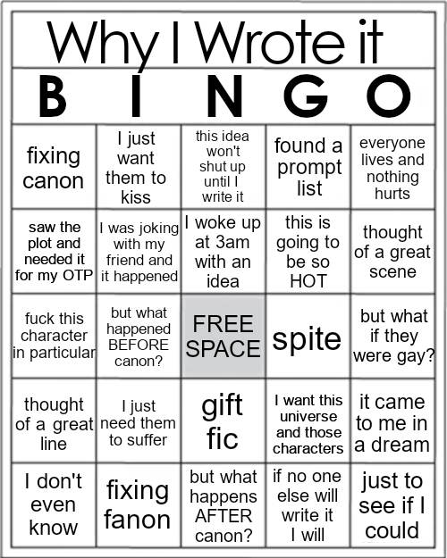 ao3commentoftheday:Why I wrote it BINGO (transcript under the cut) Keep reading