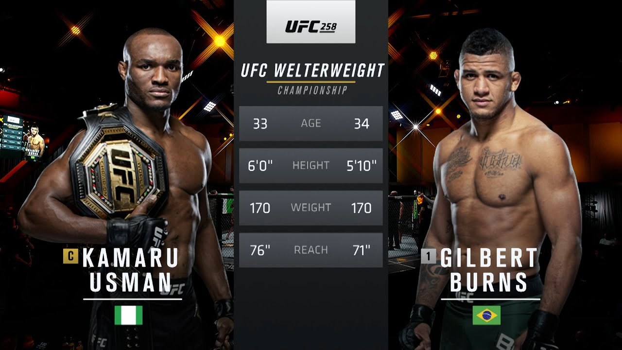 UFC 261 Free Fight Kamaru Usman vs Gilbert Burns Follow Us on Instagram 