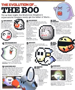 suppermariobroth:  The Evolution of the Boo, from NGC Magazine. 
