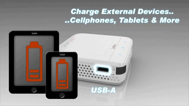 sizvideos:  Lumex SmartPod is an android pocket projector and entertainment machine.