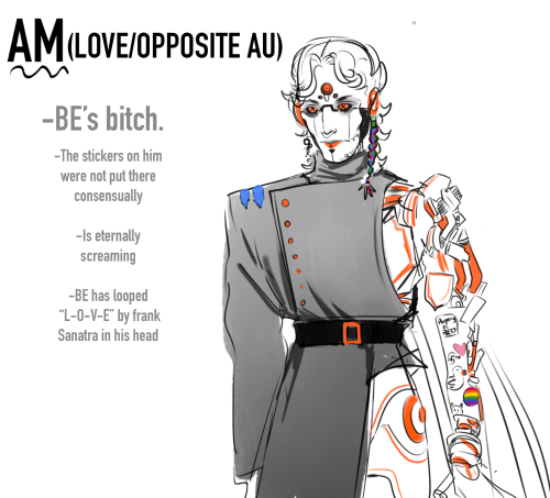 How Does AM Look In Your AU?