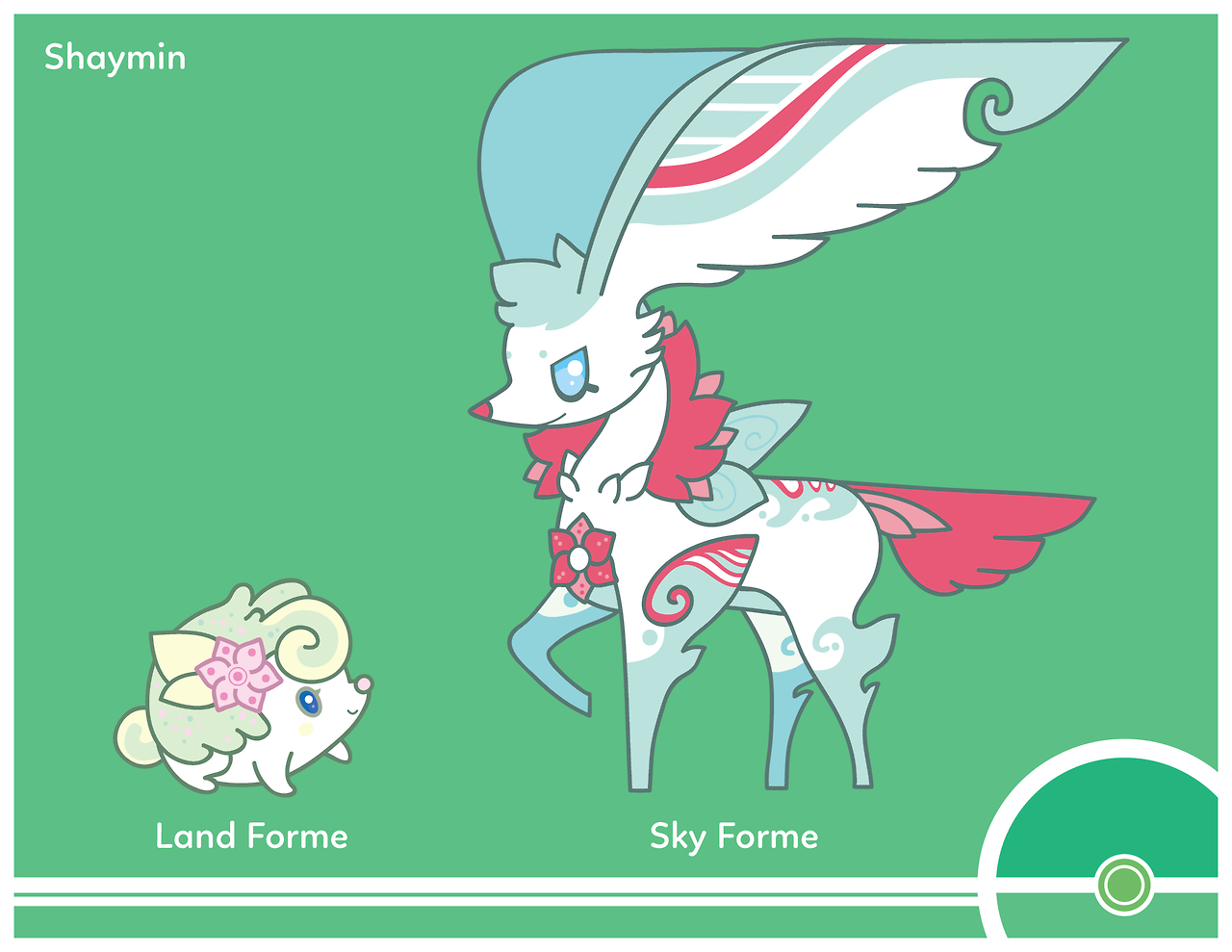 This has to be related to new shaymin forms : r/PokeLeaks