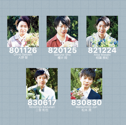 gentlyours: September 15, 1999 |  19 Years of Arashi Happy 5x19 Arashi ❤