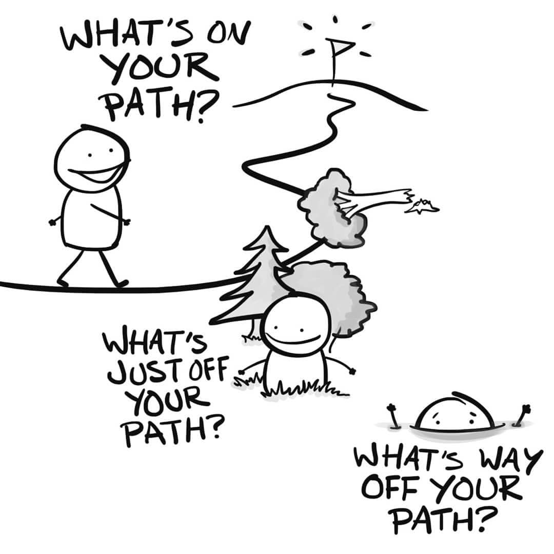 See that smile on the person that’s getting lost just off the path? It really helped me to recognize that I loved doing all sorts of things that contributed to poor mental health. I thought my compulsions were necessary and part of my personality. ....