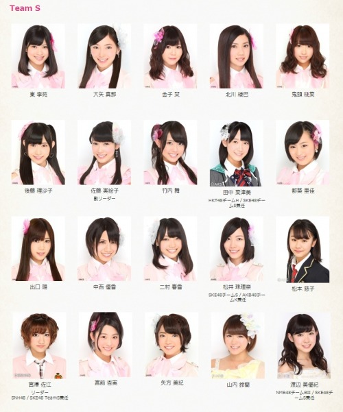 Porn photo gekirena:  Official SKE48 Members after the