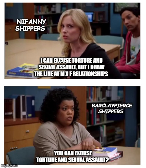 Being In The Chucky Fandom As A BarclayPierce Shipper Sometimes Feels Like This: