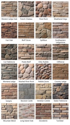 owlmylove:  talesfromweirdland: Know your bricks! tag yourself i’m french chateau 