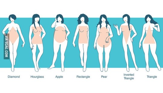 Have your say: What Is Your Mom's Body Shape? porn pictures