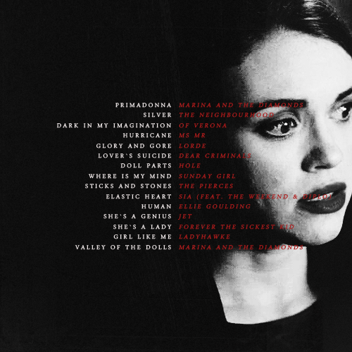 noaahczerny: i am doll parts, bad skin, doll heart [listen] For the girl with the broken halo, with 
