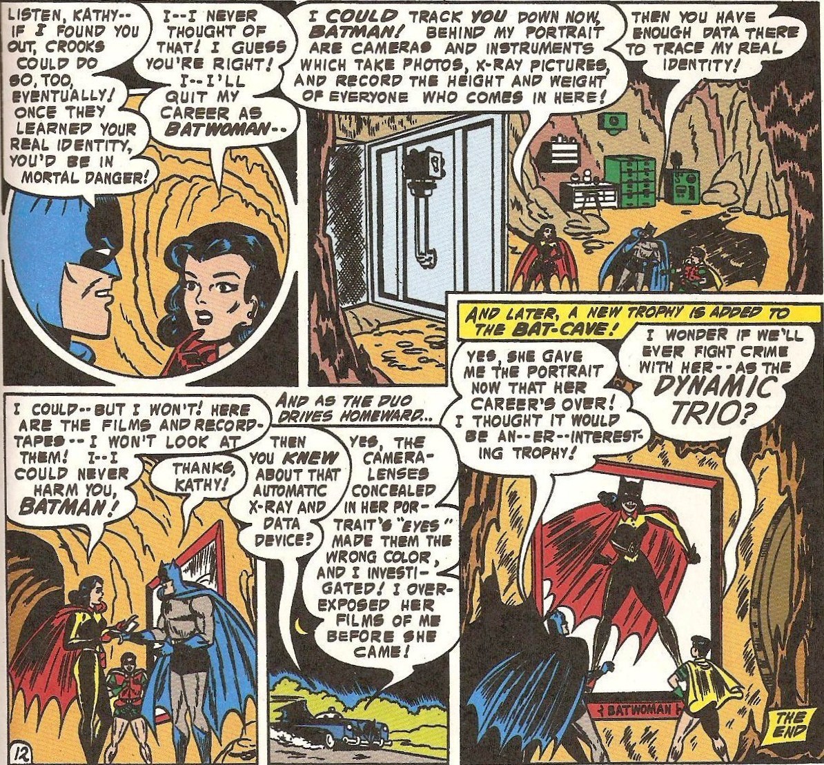 Batgirl Humiliated Batgirl Humiliated