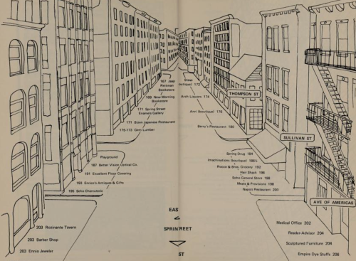 The streets of SoHo (NYC), 1978From SOHO by Alanna Siegried and Helene Zucker Seeman Design by Allan