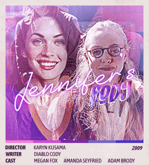 @lgbtqcreators Creator Challenge Poster Design