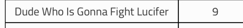 Someone Wants To Fight Me?? All Right Bring It !