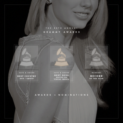 thatsickbeat:GRAMMYS MEME: @taylorswift attending the 55th Annual Grammy Awards at the Staples Cente