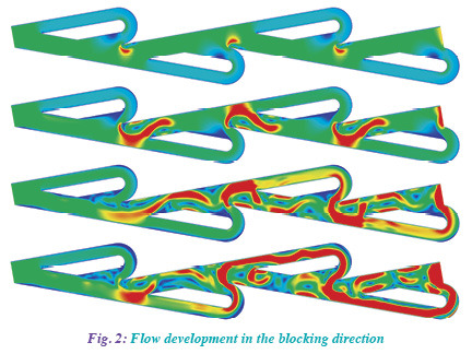 proofmathisbeautiful:Tesla’s Valvular ConduitPOSTED ON 10/23/2013 BY FLUID POWER JOURNAL Nikola Tesl