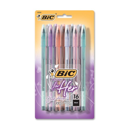 waxscoralpants:theworstthingsforsale:FINALLY! Bic figured out that women can’t use something unless 