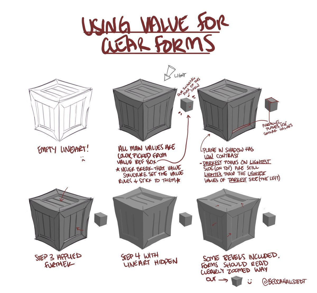beccatherose: some more art tidbits