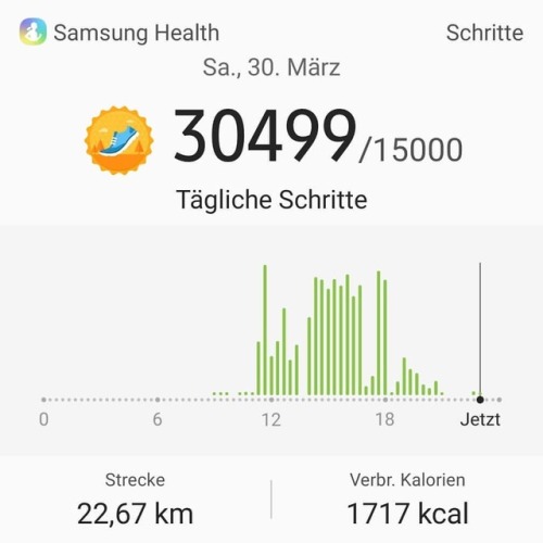 Tagesbedarf Gedeckt. Es Wird Sommer Endlich. #sonne #0711 #stuttgart #drauen #schritte #sportlich #sun