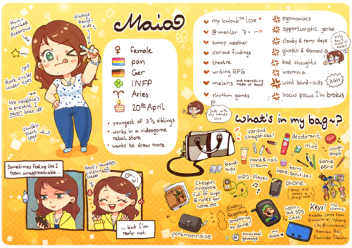 Meet moi ✏️It’s my kind of thing to hop on bandwagons pretty late, but I also didn’t hav