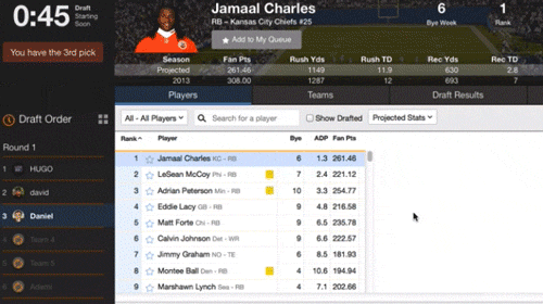 Yahoo Fantasy Sports — New Fantasy Sports Draft Client We have been