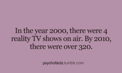 psychofactz:  More Facts on Psychofacts :)