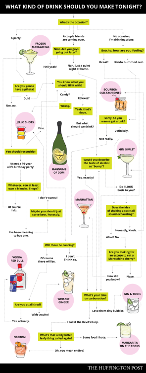 huffposttaste:  Listen up.