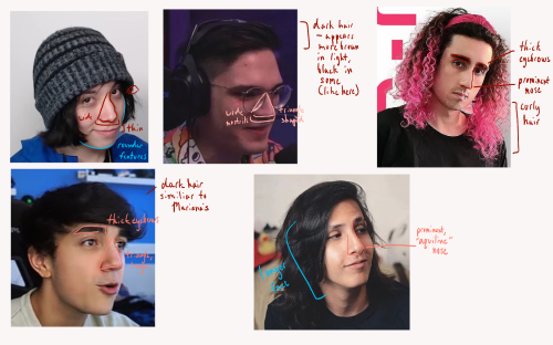 I've Seen Some People Talk About Whitewashing Regarding The Hispanic And Brazillian Members Of The Qsmp