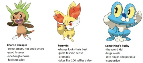 pokemon-personalities:sloth-incarnate:Starter Pokemon Tag Yourselftell me which starter u think i am