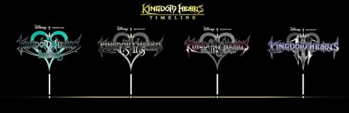 clefairey:The Kingdom Hearts Timeline vs The Timeline Square Enix Wants You to Think It Is.
