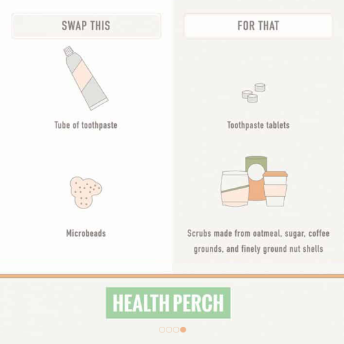 Beauty &amp; Hygiene Plastic-Free Swaps [Visual]→ http://ecogreenlove.com/?p=13332Maybe eliminating 