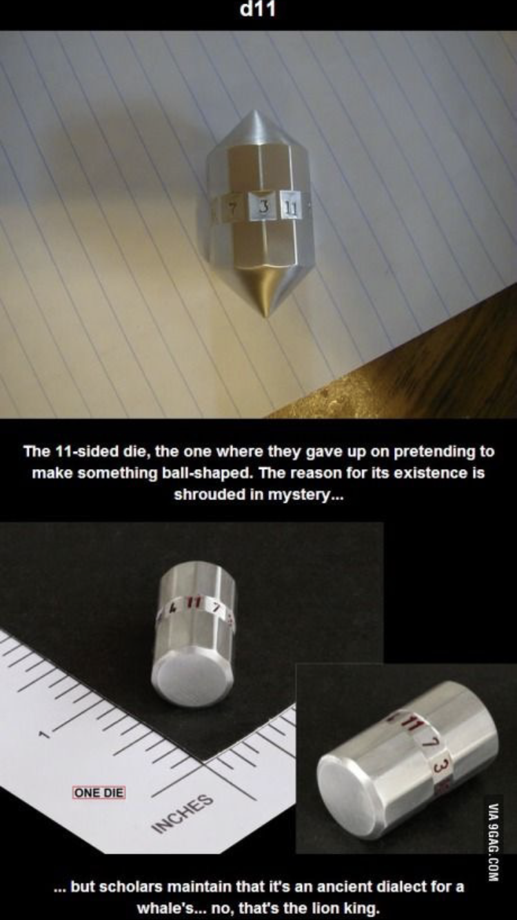 The Wonderful World of Dice