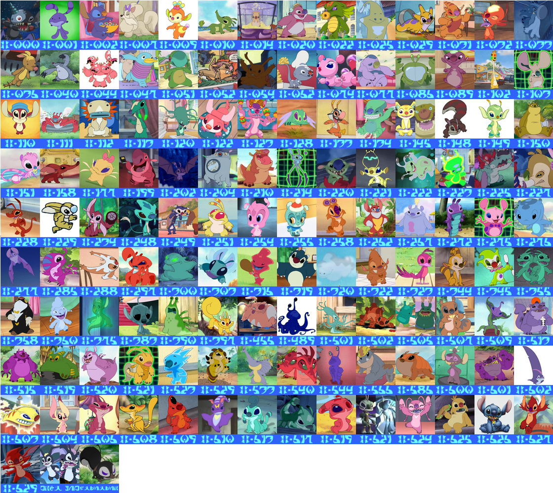 Experiment KC â Create a Lilo & Stitch's Genetic Experiments Tier