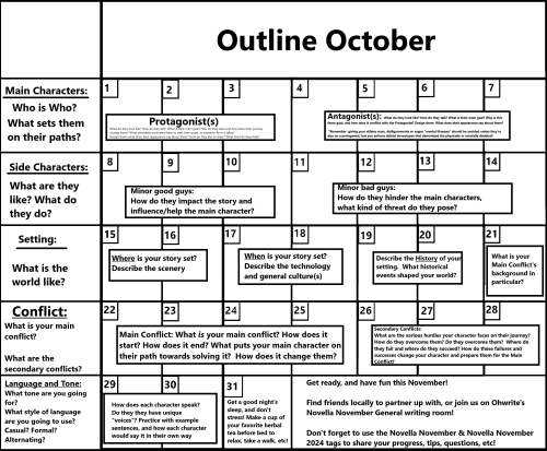 Is There A Prep Calendar Available? Like For The Proceeding Month Of An Event That Outlines The Weekly