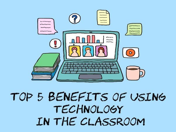Benefits Of Using Technology In The Classrooms