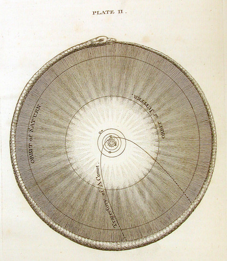 magictransistor:  Thomas Wright. An Original Theory or New Hypothesis of the Universe.