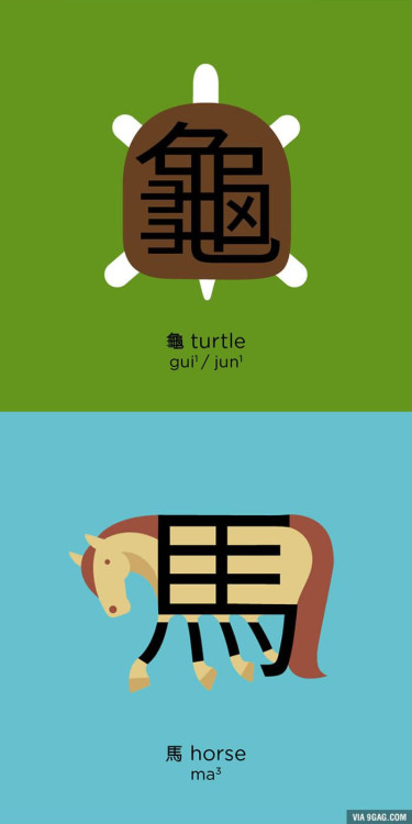 2114. Chineasy by Shao Lan Hsueh. Cute drawings to help you remember some easy chinese characters!
