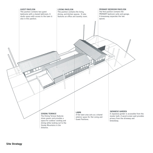 Short Mountain House, Blount County,Tennessee, United States,Sanders Pace Architecture