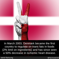 mindblowingfactz:  In March 2003, Denmark became the first country to regulate on trans fats in foods (2% limit on ingredients) and has since seen a 50% decrease in ischemic heart disease.