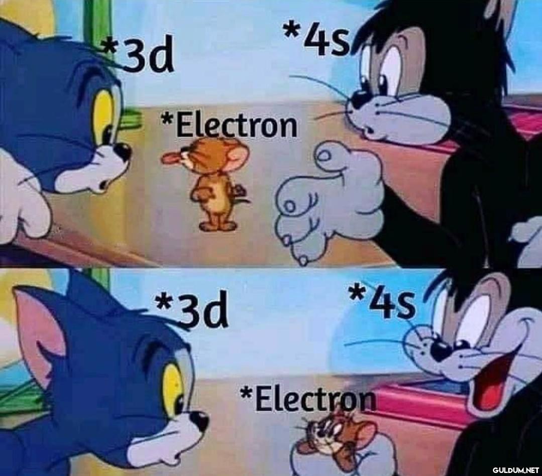 *3d *4S *Electron *3d *45...