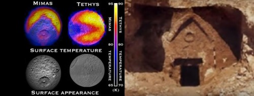 The last tomb of Jesus Christ and the moons of Saturn, does it mean anything?